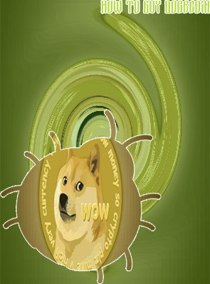 Best time of day to buy dogecoin