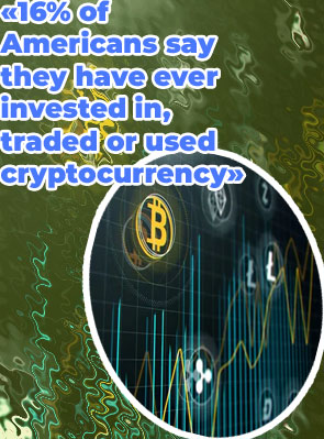 Crypto articles