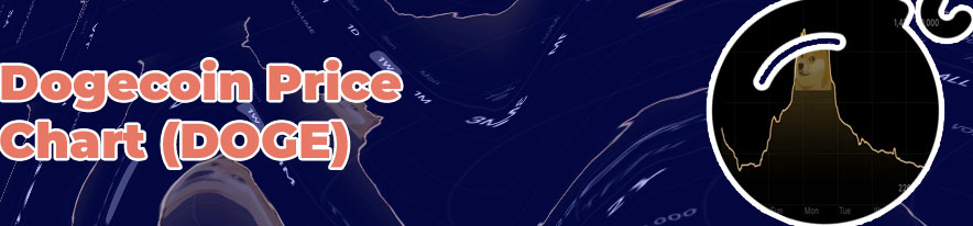 Dogecoin graph live