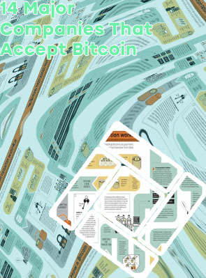 How can i use bitcoin